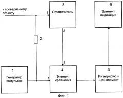 Вспомогательный блок для индикации контакта измерительного прибора с проверяемым объектом (патент 2307367)