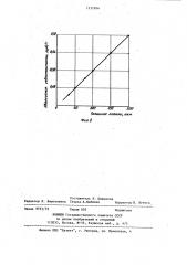 Состав для покрытия окатышей (патент 1131914)