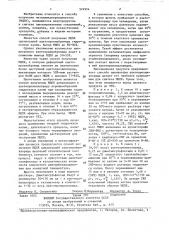 Способ получения метилциклопропилкетона (патент 574924)