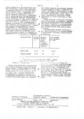 Способ приготовления катализатора для синтеза аммиака (патент 430575)