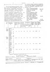 Состав для формоустойчивой отделки в пене хлопкосодержащих трикотажных полотен (патент 1467116)