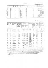 Способ получения производных 2,3,5-триарилтетразолий хлорида (патент 1549952)