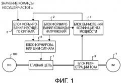 Устройство преобразования мощности (патент 2615492)