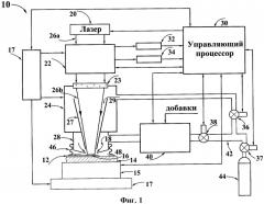 Способ модификации металлических поверхностей и устройство (патент 2425907)