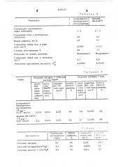 Способ очистки нефтепродуктов от сернистых соединений (патент 536217)