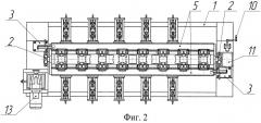 Устройство для смены клетей многоклетьевого прокатного стана (патент 2404870)