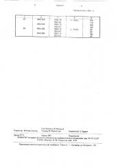 Способ получения глинозема (патент 1669864)