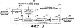 Способ управления расходом битов и устройство для нормализации качества визуального изображения (патент 2329616)