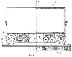 Вагон и его железнодорожный путь (патент 2243908)