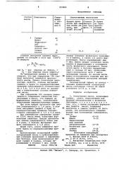 Огнеупорная масса (патент 833865)