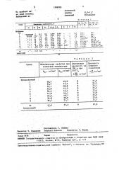 Сплав на основе алюминия (патент 1596785)