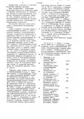 Способ получения нефтяных фракций (патент 1253984)