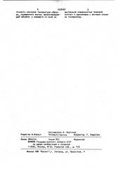 Датчик релаксометра (патент 1035491)