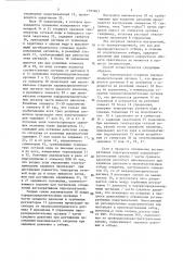Способ регулирования тепловой нагрузки теплофикационной турбоустановки (патент 1395843)