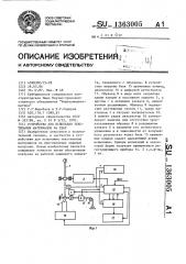 Устройство для испытания текстильных материалов на удар (патент 1363005)