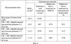 Способ физико-химической очистки сточных вод (патент 2531931)