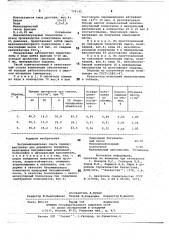 Битумоминеральная смесь (патент 726142)