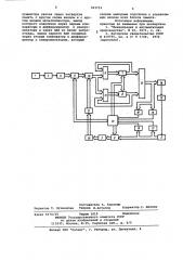 Устройство для испытания изделий на случайные вибрации (патент 763714)