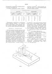 Способ плазменно-дуговой поверхностной резки (патент 737173)