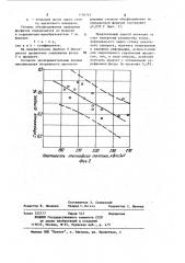 Способ определения степени обесфторивания кормовых фосфатов в теплотехническом аппарате (патент 1156743)