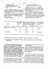 Состав для шлифования и полирования монокристаллов (патент 538014)