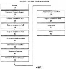 Устройство задания последовательности сварочных работ (патент 2467847)