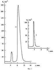 Способ получения пероксосиликата натрия (патент 2386584)