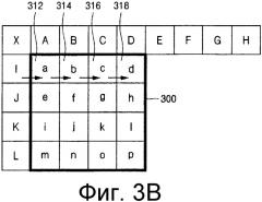 Способ и устройство кодирования и декодирования без потерь (патент 2342804)