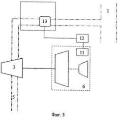 Обратимая электротурбодетандерная установка (патент 2497051)