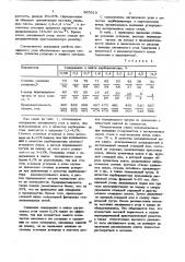 Шихта для выплавки стали скрап-карбюраторным процессом (патент 865919)