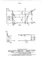 Способ определения постоянной времени вихревых токов (патент 569970)
