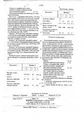Огнеупорный материал (патент 675035)