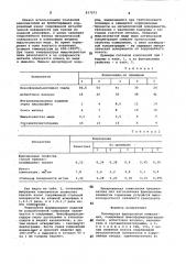 Полимерная фрикционная композиция (патент 837973)