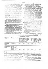 Способ термической обработки низкоуглеродистых медистых сталей (патент 703582)