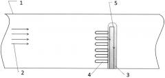 Способ определения температуры торможения газового потока (патент 2651626)