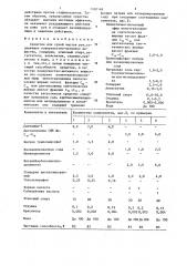 Средство для сухой чистки рук (патент 1330148)