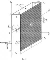 Способ и устройство разделения ионов по удельному заряду с преобразованием фурье (патент 2557009)
