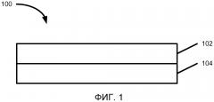 Адгезионные сополимеры акрилатов и олефинов, способы их получения и использующие их композиции (патент 2635156)