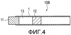 Бумажная трубка и ингалятор аромата (патент 2560327)