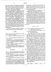 Вилка карданного шарнира (патент 1788358)