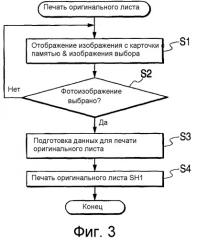 Устройство комбинирования изображений и способ и программа управления им (патент 2369034)