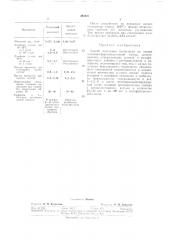 Способ получения пенопласта (патент 293821)