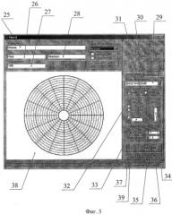 Устройство для исследования поля зрения (патент 2409306)