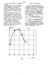 Способ регулирования процессаэтерификации (патент 829617)