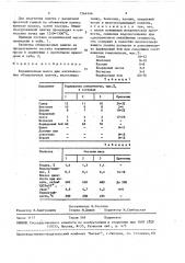 Керамическая масса для изготовления облицовочных плиток (патент 1564144)