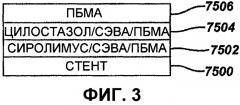 Стент из оголенного металла с резервуарами, выделяющими лекарственные препараты (патент 2573107)