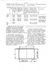 Способ изготовления поковок (патент 1540916)