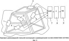 Способ и устройство для измерения толщины и плотности гололедных отложений (патент 2542622)