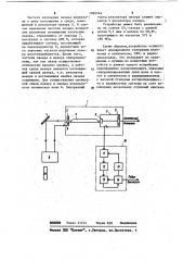 Устройство для воспроизведения длин волн и частот в оптическом и радиодиапазонах (патент 1094544)