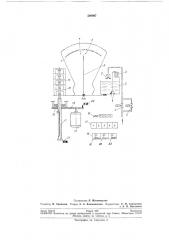 Устройство для весового дозирования жидкостей с автоматической настройкой на отп.уск требуемойдозы (патент 208987)